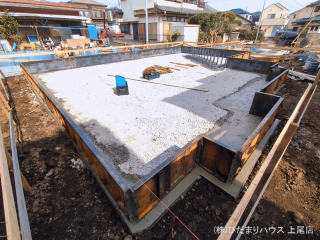 基礎
